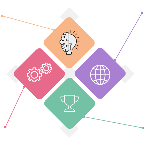 Healthcare Event feature