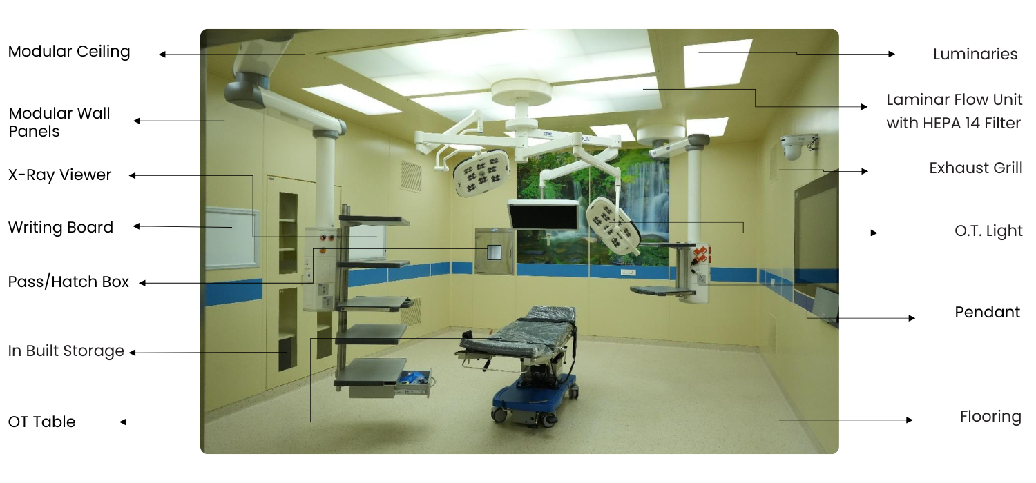 max hospital patparganj - 1